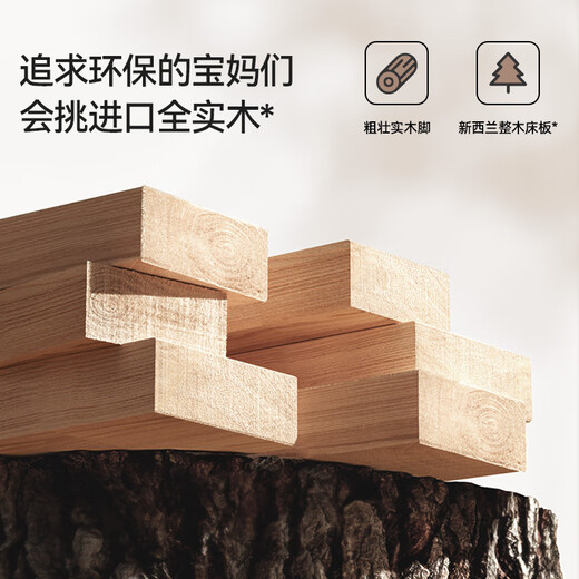 Le lit d'épissage igrow élargi le bois massif en bois massif peut dormir sur le lit latéral avec une hauteur réglable 200 * 80 style double face