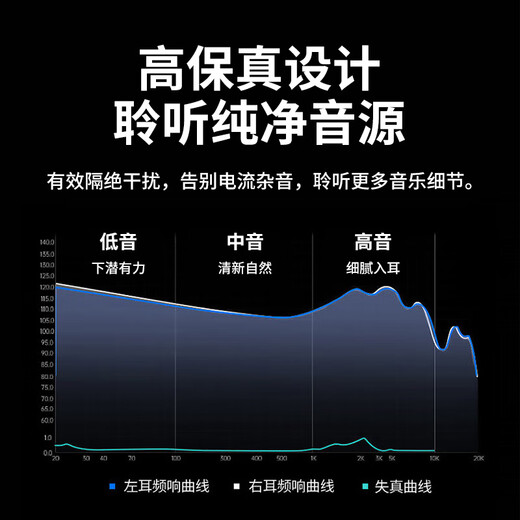 Ayin volume controller, one in and two out, passive preamp connection, mixer, MIC microphone, XLR balanced input and output, lossless sound quality, black MC400, official standard configuration