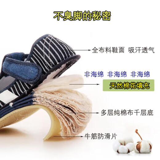 Jindouzi Sandalias transpirables zapatos de tela no deslizante para niñas de niña 1-3 años Sumadores de verano 878 Amarillo 23 Longitud interna 14.5cm Tamaño 15 Tamaño Recomendado Longitud del pie 13.5 cm