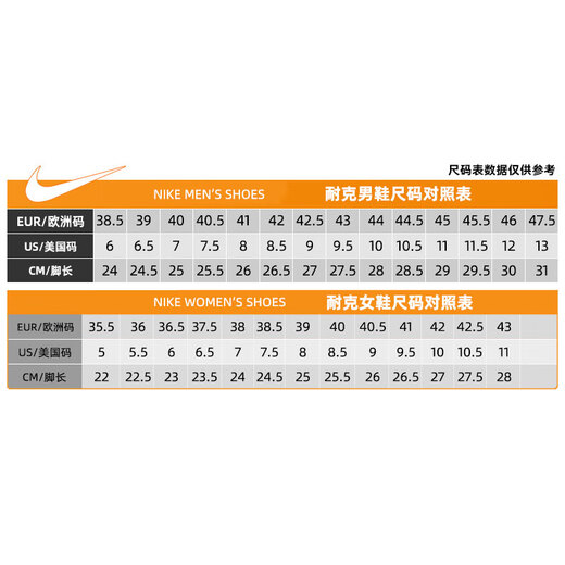 Nike (Nike) Frauenschuhe Sommer AF1 Air Force Nr. 1 Sneakers Casual Shoes IB3881-001 IB3881-001 [2025 Sommer] 38.5