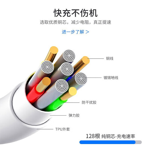 Original authentic Apple fast charging data cable charger cable iPhone14/13/16/15/17 original Apple 8-14 series PD1 meter data cable*2