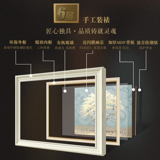 Yimi Wohnzimmer Dekoration Malerei Modernes einfaches Sofa-Hintergrund Wandmalerei Europäischer Esszimmer Hängende Malerei American Mural Ping An Nafu (einfacher, europäischer weißer Rahmen) 55x70*2-70 x 90 cm geeignet für 3 ~ 4 Sofas geeignet