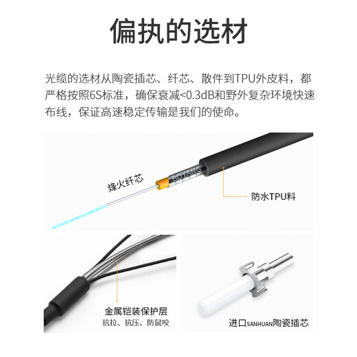 博扬（BOYANG）BY-Y15252M 电信级光纤跳线st-lc 多模双工 15米 多模双芯7.0基站通信野战拉远室外光纤线