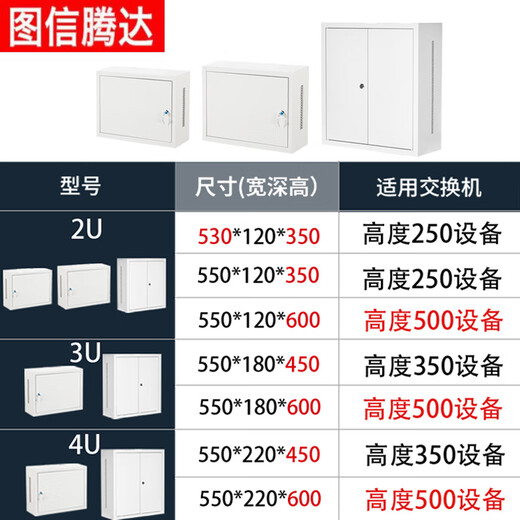 Tuxin Tengda 2U/3U/4U indoor network cabinet switch small chassis wall-mounted vertical cabinet monitoring power amplifier wall cabinet width 530 height 350 depth 120 wall-mounted WB53-2U