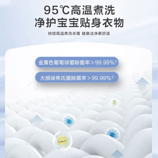 海尔（Haier）壁挂洗烘一体机3kg迷你婴儿宝宝小型家用95℃除菌儿童内衣变频一级能效WiFi智能挂壁式滚筒洗衣机 【716】双变频|智能柔烘|蒸汽除菌|智慧洗