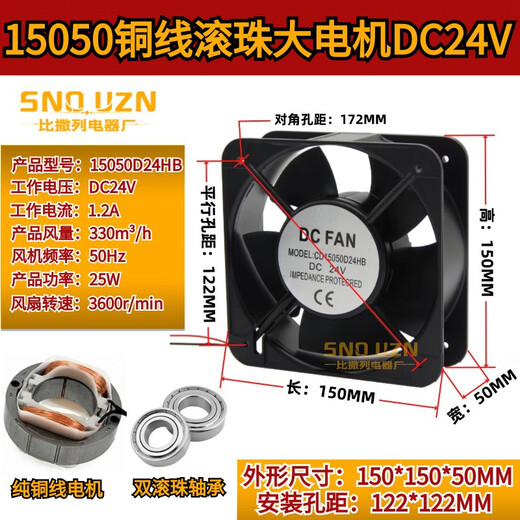 FP108 铜线滚珠15050/15051机箱 散热风扇DC24V 15CM直流轴流风机 15050大电机滚珠轴承DC24V