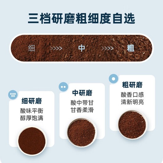 Panasonic [Subvention nationale] Machine de café NC-A702asq Américain entièrement automatique Machine à café de café Machine de grain de grain à double utilisation à double usage Machine à café frais Cafe Grinder nc-a702asq
