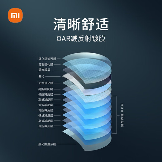 Mijia Xiaomi Fashion Square Sunglasses Nylon Polarized Anti-Strong Light UV Glasses Driving Sunglasses Men and Women Black