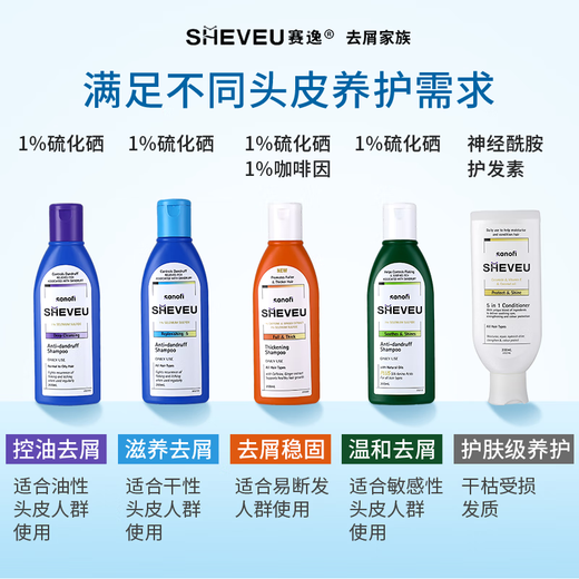 SHEVEU / SAIYI Sélénium Disulfure Contrôle de l'huile Anti-étrangle Shampooing Anti-icht pour hommes et femmes Shampooing Universal Shampooin