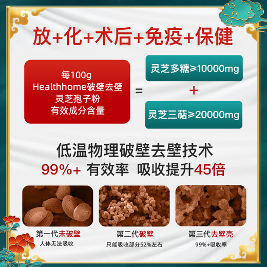 Health Home Komplette Break-Block-Ganoderma lucidum Sporenpulverkapseln 0,5 g*90 Kapseln Verbesserung der Gesundheitsprodukte immunität für Menschen mittleren Alters und ältere Menschen (20% Ganoderma lucidum triterpen) 1 Flasche