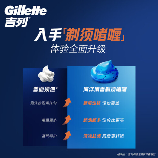 Gillette Gel Ocean Fresh 170g * 2 raser gel rasage à rasage à rasage à rasage à rasage à rasage de mousse