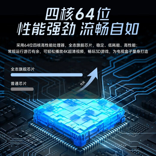 天猫魔盒8Airse智能4K高清网络电视盒子机顶盒家用无线手机电视投屏wifi全网通网络播放器 送会员豪礼 8Airse【1+16G/手机投屏/4K观影】 官方标配+【送豪礼会员+墙架+遥控套】