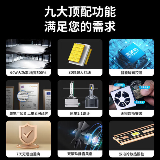 雪莱特（Cnlight）保时捷卡宴macan帕拉梅拉718卡曼911原D3SD8S氙气改装LED激光大灯