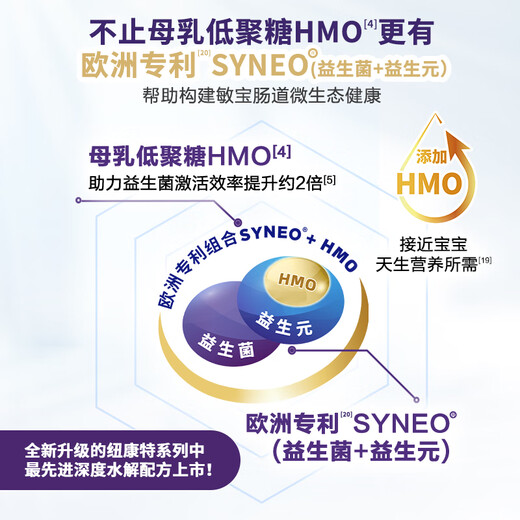 Neocate Hong Kong version of Taiyijia HMO deeply hydrolyzed infant formula powder (over 1 year old) 400g, valid until 2027.05