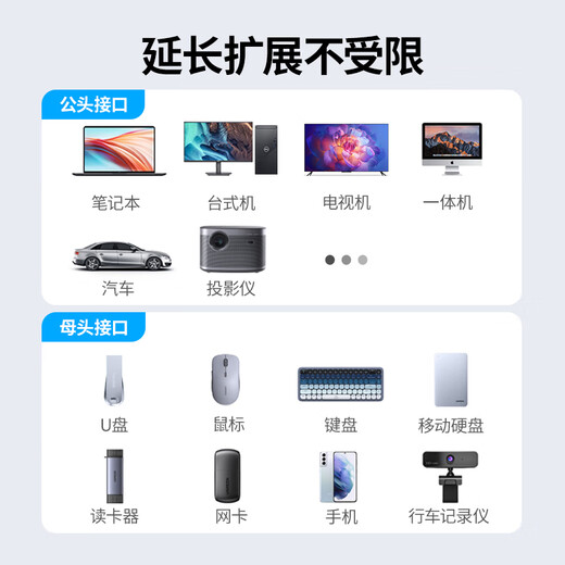 绿联USB3.0延长线公对母数据连接线电视电脑主机硬盘U盘鼠标键盘打印机扩展线加长转接线0.5米 30125