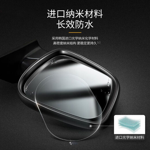 Miroir du rétroviseur Film à disposition du miroir Réversion Artefact Réflexion ARTEFACT ARAPER ARATHOR ANTI-FOG VERE FILLAGE ARAPPORT THEFPORT [OVAL + Fenêtre latérale]