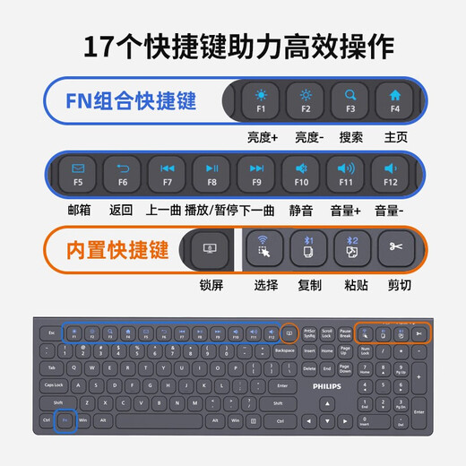 飞利浦（PHILIPS） SPT6627飞利浦无线微声键盘鼠标套装可充电双模台式笔记本办公用打字 SPT6317白色