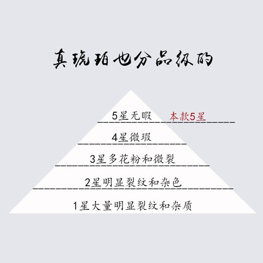 Amber Beads One Thing One Picture One Certificate Amber Beads String 108 Women's Necklace Black Brown Burgundy Water Purification Grade Beads String 20.22g 6.5mm