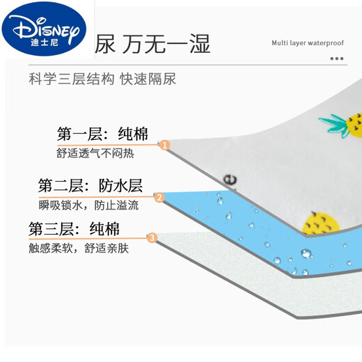 DISNEY迪士尼尿布裤防水可洗防侧漏新生婴儿透气纯棉尿布兜男女宝宝四季 3片装 -3条菠萝_囎3片尿布 S 【0-3个月/5-13斤】