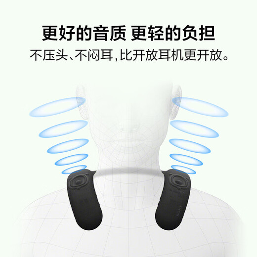 Sony (SONY) HT-AN7 neck-mounted Bluetooth speaker, neck-mounted speaker, does not put pressure on the head or ears, supports PS5 3D surround sound, can support Dolby Atmos, black