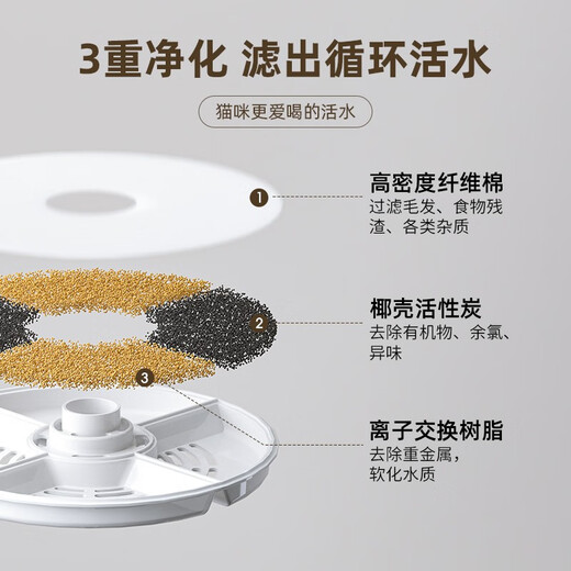 PetSnowy cat litter box garbage bag / Robert deodorizing aromatherapy tablets / feeder desiccant / water dispenser filter special water dispenser filter *3