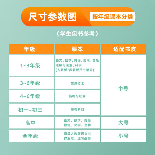 金隆兴 40张多规格包书皮 切角自粘环保磨砂透明书套书皮保护套 开学文具带40枚姓名贴课程表A5012