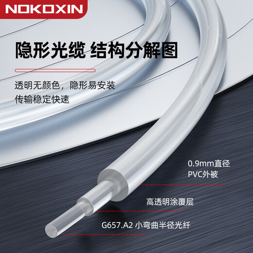 诺可信（Nokoxin）隐形光缆隐形光纤全屋室内光纤跳线SC-SC 透明单模单芯微型光缆光猫延长线无人机 SC-SC 25米