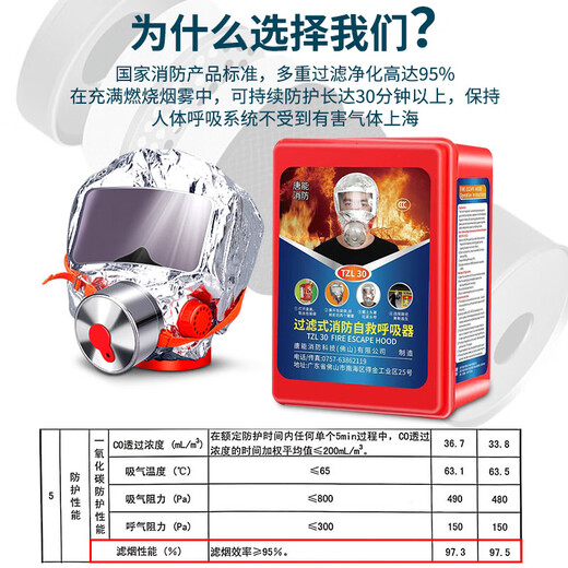 Fire mask, escape mask, anti-fire, anti-smoke, anti-virus breathing mask, self-rescue escape filter respirator, children's model A, toxin/smoke filter 95%