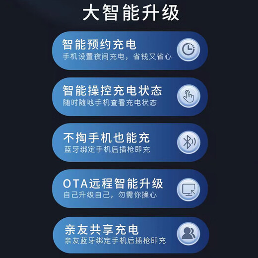 Aion GAC Aian charging pile original 7kw Bluetooth reservation AION SVY plus Aion UT special smax overlord swipe card start + car machine reservation 3.5 meters gun line 7k bare pile (excluding installation) August-September 25 New Day