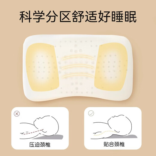 Mianqi Bear Children's Pillow 1 Baby Four Seasons 2 Baby Special Pillow 3 Months - 6 Years Old and Over Newborn 7 Kindergarten Memory Foam Pillow Pillow ZT08 - Breathable Neck Protector - Cartoon Animation 40*24*3CM Designed for Children 1-6 Years Old