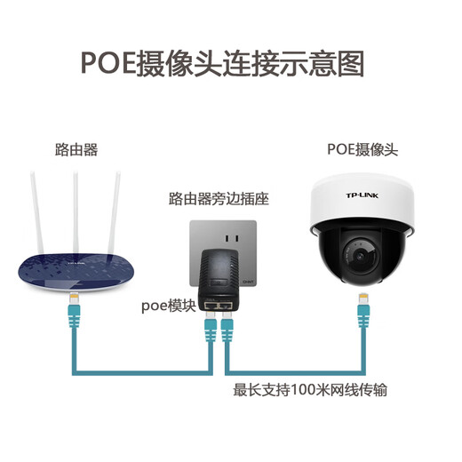 Cámara de vigilancia de hemisferio panorámico de POE TP-link HD 360 grados Fuente de alimentación panorámica Fuente de alimentación red Monitor de llamadas de voz remota móvil TL-IPC44KP-4 [Red de red de fuente de alimentación POE] Sin tarjeta de memoria