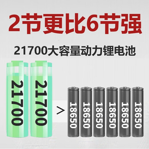 
He Jiangong P90 strong bass head lamp charging super bright head-mounted lighting mine lamp flashlight long-range lithium battery outdoor ultra-long battery x 9923-white light upgrade quad-core P90