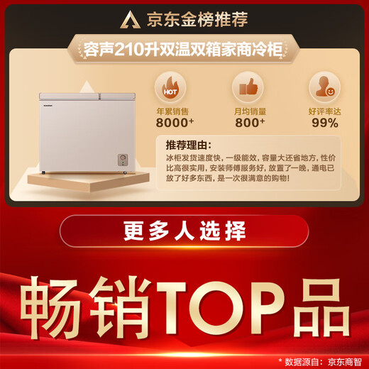 Ronshen 210L dual-temperature household freezer refrigerator first-class energy efficiency dual antibacterial fresh storage full space purification large capacity odor-free energy-saving freezer BCD-210MSA