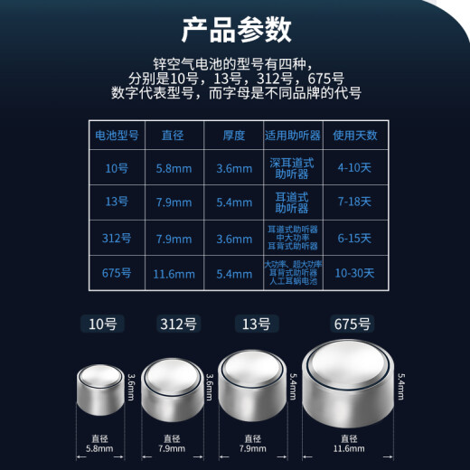 
Xiwantuo Zhiliyinyue Siemens hearing aid battery original button electronic A13 A10 A312 A675 Zhili A312 [5 boards 50 pieces]