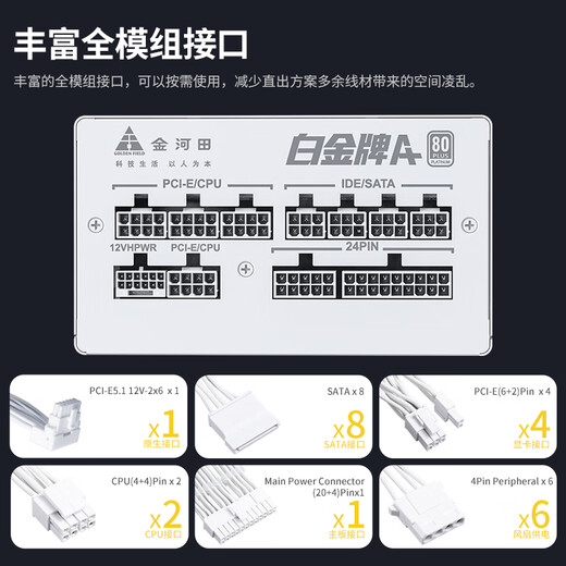Golden Field Platinum A+1050W Versión totalmente blanca ATX3.1 Fuente de alimentación de la computadora Certificación de platino/Capacitor Japonés/Cable de Emparimeter/12V2*6/5090D Tarjeta gráfica/1000UF Capacitor principal