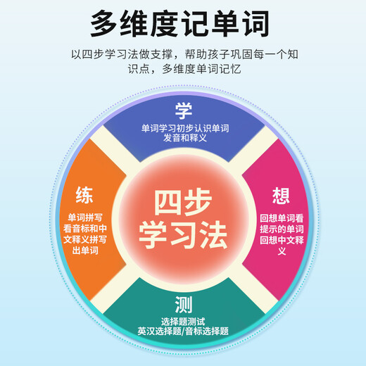 Kuaiyitong Student English Electronic Dictionary Learning Machine for Primary School Junior High School Students Offline Back-Looking Word Artifact Longman Advanced English-Chinese Bilingual Dictionary Translator No Games Can Be Taken to School Piano Black Standard Screen 64G Longman Enhanced Edition Newly Added Primary-Junior High-level Listening