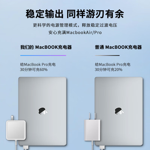 胜粒适用苹果笔记本充电器MacBookPro14macbookPro13/15/16/Air/iPad65W超级快充电脑电源适配器Type-c 【升级款L型】60W丨弯头丨A1278/A1181