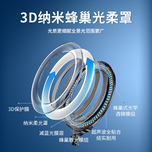 Shuotu live broadcast fill light photography floor stand live broadcast light LED soft light anchor three-color always bright beauty light shooting light studio remote control multi-camera live broadcast lighting