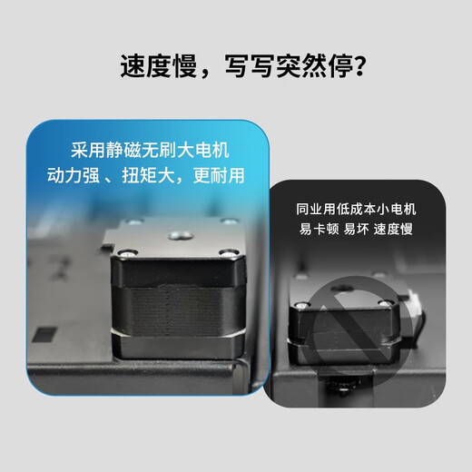 GUANGKU [2025 Nouveau modèle] Intelligent entièrement automatique Imitation Imitation Écriture Hands Plan de cours Typewriter Remarque Copie Robot Imitation Écriture manuscrite Robot Intelligent Automatic Writing Machine 2025 Version exclusive Téléphone mobile / ordinateur Trois systèmes Layout Radar AI