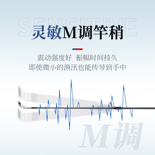 Tagor Tagor Luya Rod 2.1m straight handle spinning wheel M-adjusted carbon fishing rod ultra-light and ultra-hard fishing rod set