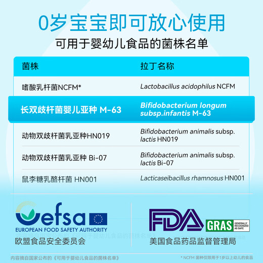 DIPRO Xiao Ambibo Probiotic Baby Drops 10ml Bifidobacterium Care to Improve Intestine Imported from Italy