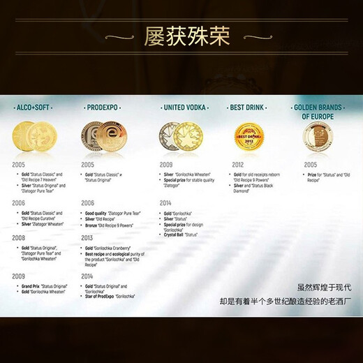 Ogilhinn Nessia乌克兰原瓶进口威士忌洋酒歌帝利威士忌配制酒桶烈酒父亲节送礼 双支装2*700ml