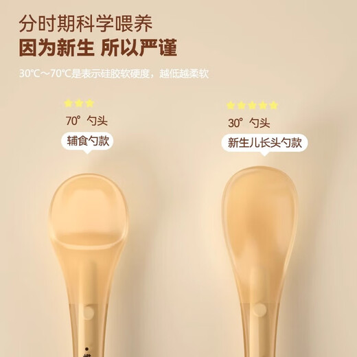 Licheers Silicone Spoon Baby Suplementary Food Spoon Baby Baby aprende a comer agua Spoon Cuchara de cabeza suave Cuchería