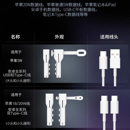 迪普尔第四代安卓数据线保护套硅胶防折断防尘电线保护头绕线器卡扣接头保护套USB通用 白色