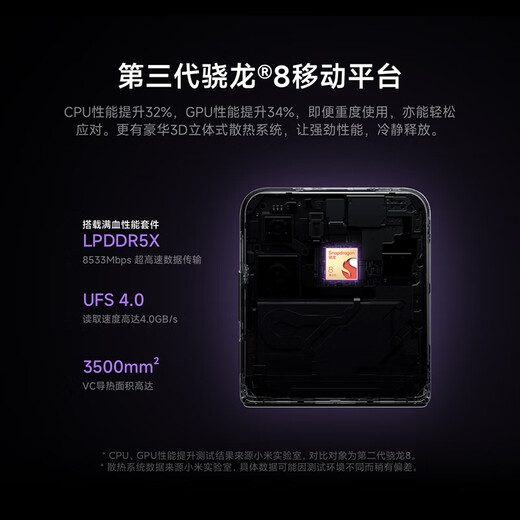 小米MIX Flip 小折叠屏 国家补贴 4.01英寸多功能超大外屏 12GB+256GB 白色 5G拍照AI手机国补