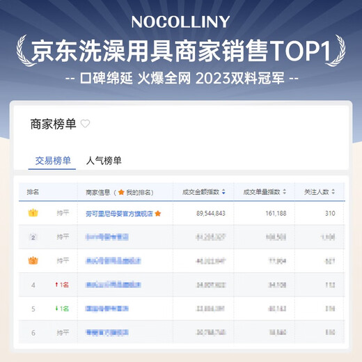 劳可里尼（NOCOLLINY）婴儿洗澡盆可折叠游泳桶 宝宝浴盆儿童洗澡桶家用可坐可躺泡澡桶 【加高72CM~】蓝+游泳圈