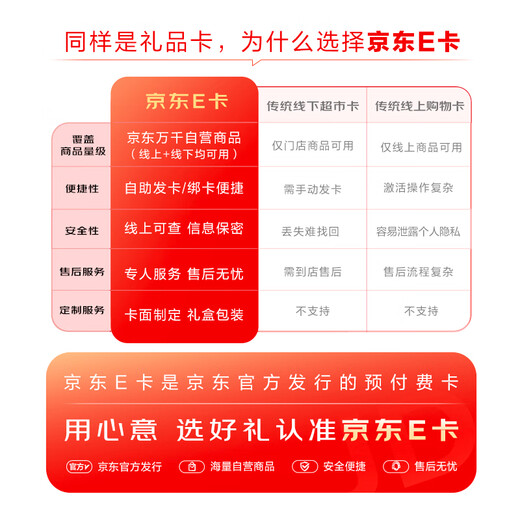 Jingdong E Card Mid-Autumn Festival Card 5000 face value (physical card) Jingdong gift card/shopping card pickup card gifts/employee benefits/event prizes