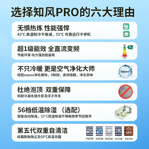 Hisense Zhifeng series PRO version duct machine household central air conditioner one-to-one one-level energy efficiency variable frequency energy-saving heating and cooling bedroom living room dining room 4 HP first-level energy efficiency 90 | one-to-one one-level frequency conversion