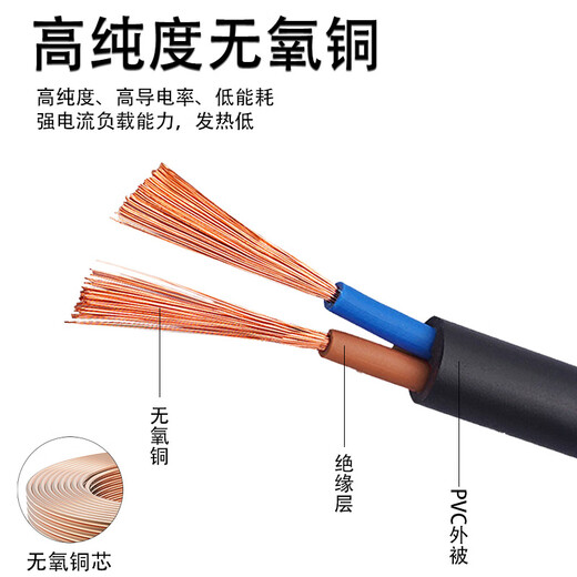 
Jinlianyu Jinlianyu Cable Wire RVV National Standard Pure Copper Power Cord 2 3 4-core 15254 Square Sheath Soft RVV3*1.5 3-core