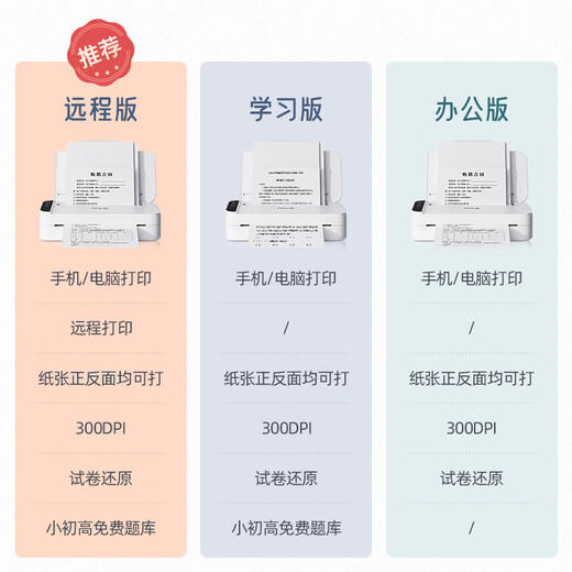 Yin Xiansen R831 Small A4 Imprimante, Impression à double face sans définition Imprimée à double face, Imprimante de tri des questions de trieur Bluetooth sans fil, Impression d'apprentissage à domicile Bluetooth Home Office, R831 Version Office (Prise en charge des téléphones portables / ordinateur) Standard officiel: 3 Rubans carbone + 200 Sheets de papier (y compris les ordres gratuits)